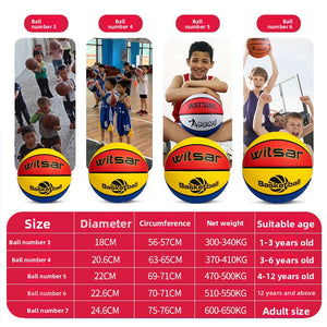 Basketball size chart showing diameter, circumference and suitable age for ball numbers 3 to 7