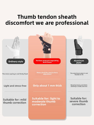 Black rotary dial thumb wrist brace compared with ordinary and aluminium plate wrist support styles