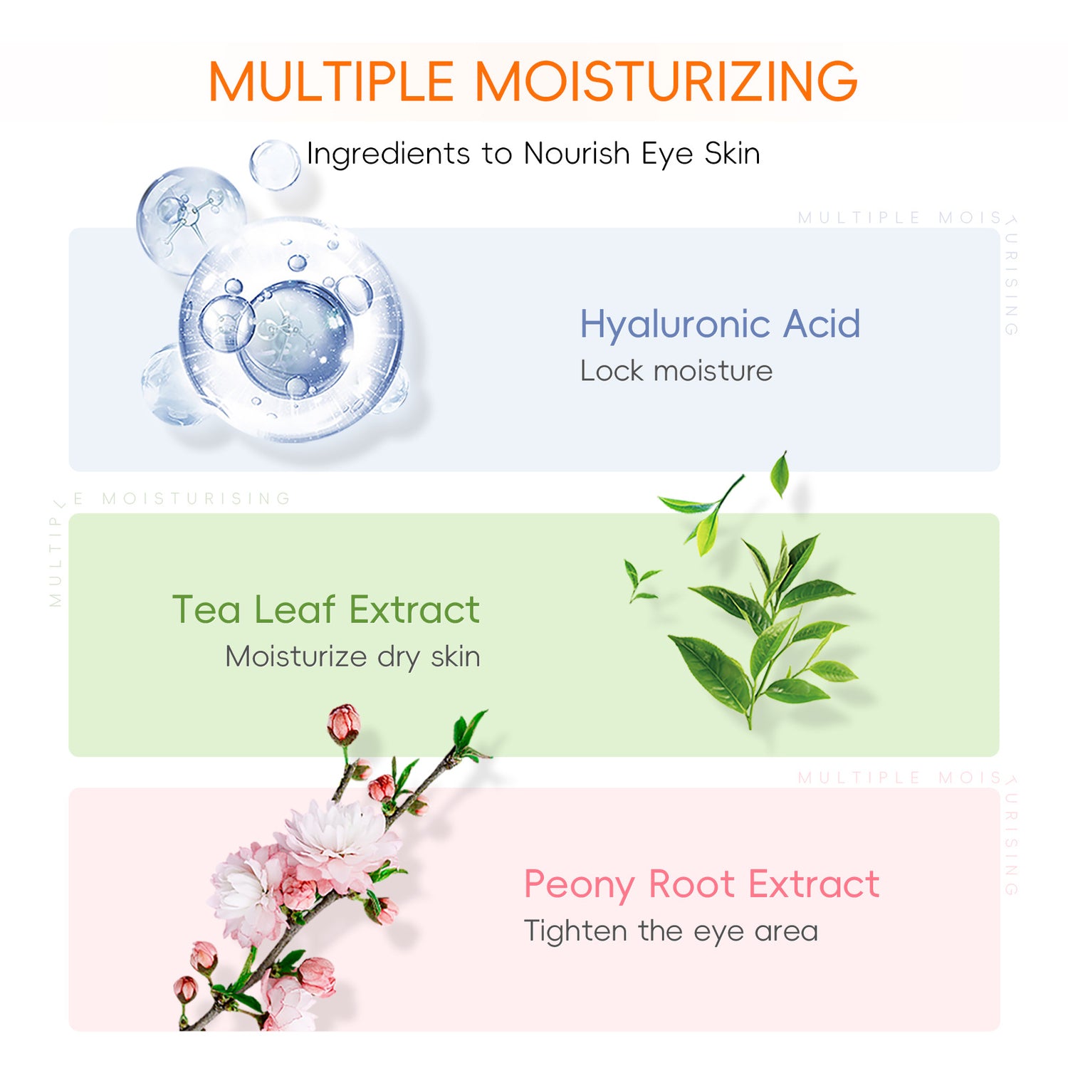 Ingredient chart showing hyaluronic acid, tea leaf extract and peony root extract for the eye area