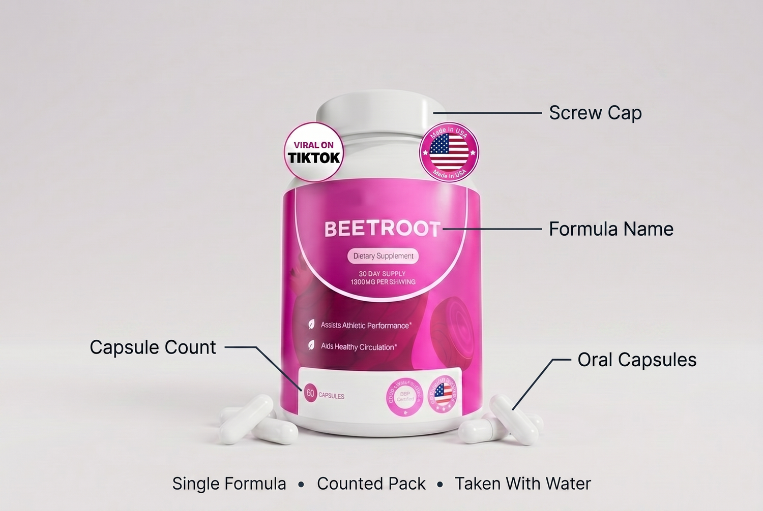 beetroot-capsules-daily-beauty-wellness feature breakdown