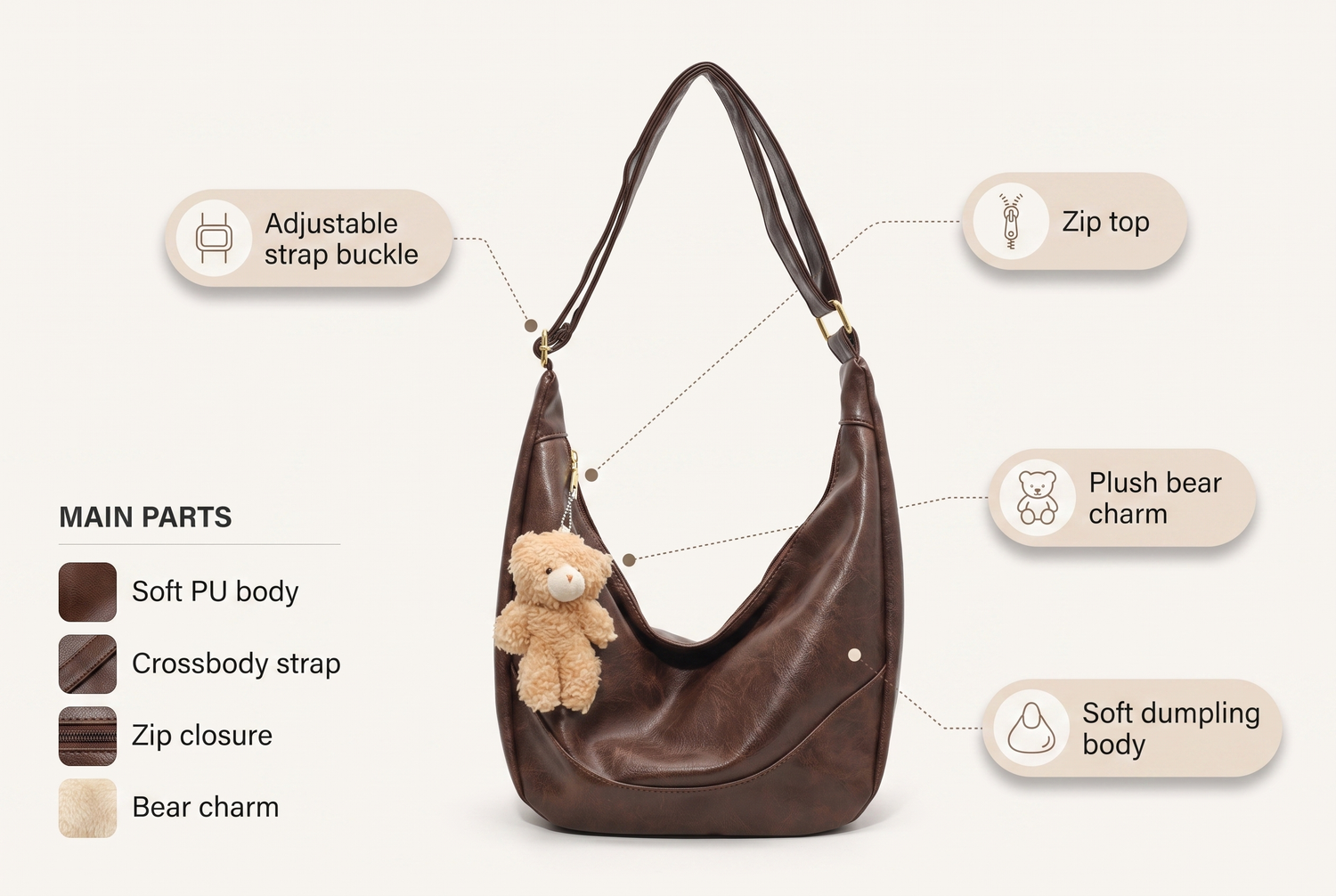 large-capacity-bag feature breakdown