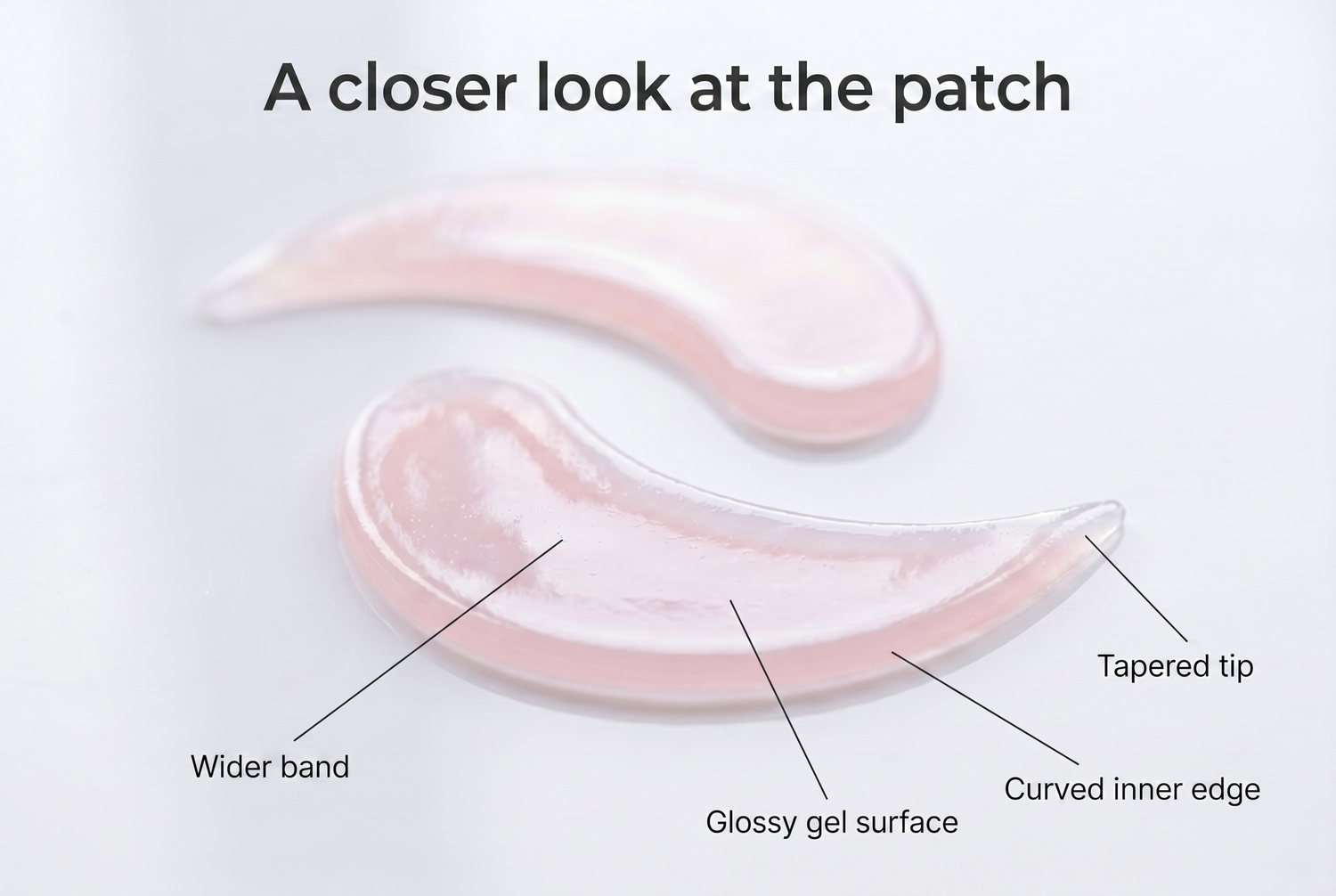 eye-patches feature breakdown