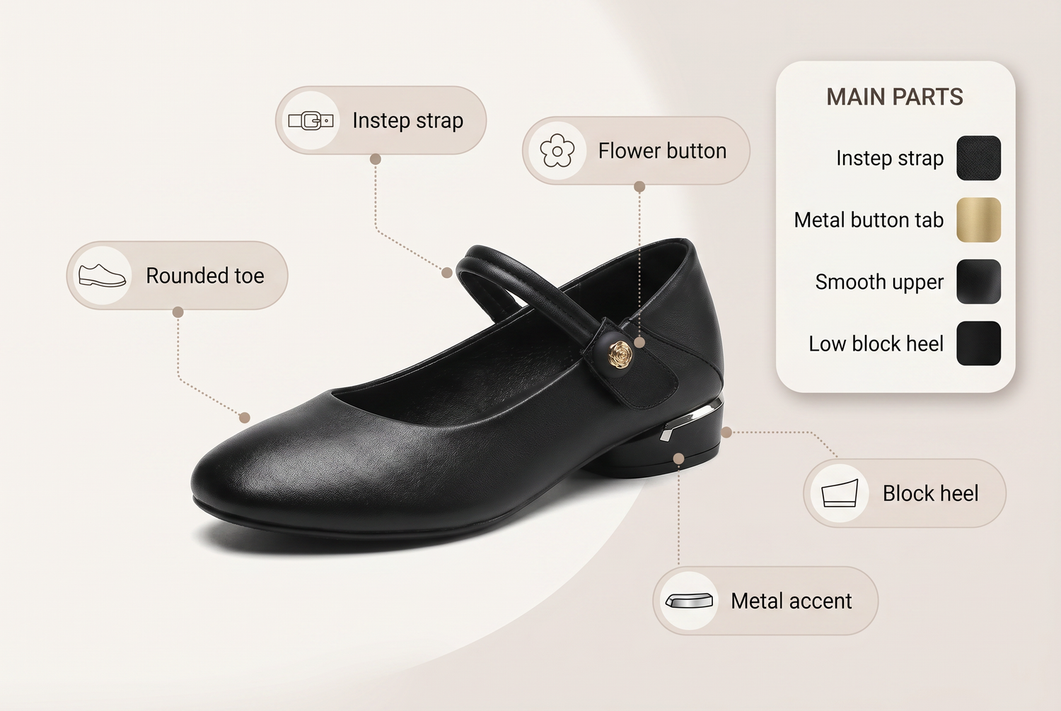 buckle-strap-leather-mary-jane-shoes feature breakdown