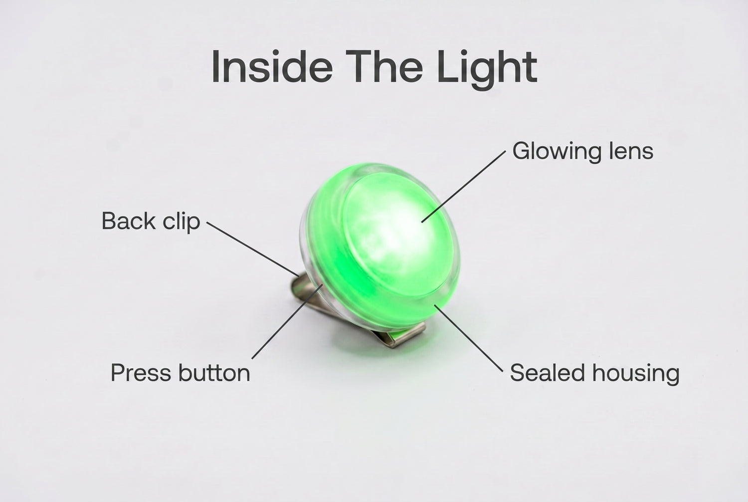 led-pet-safety-light-for-dogs feature breakdown