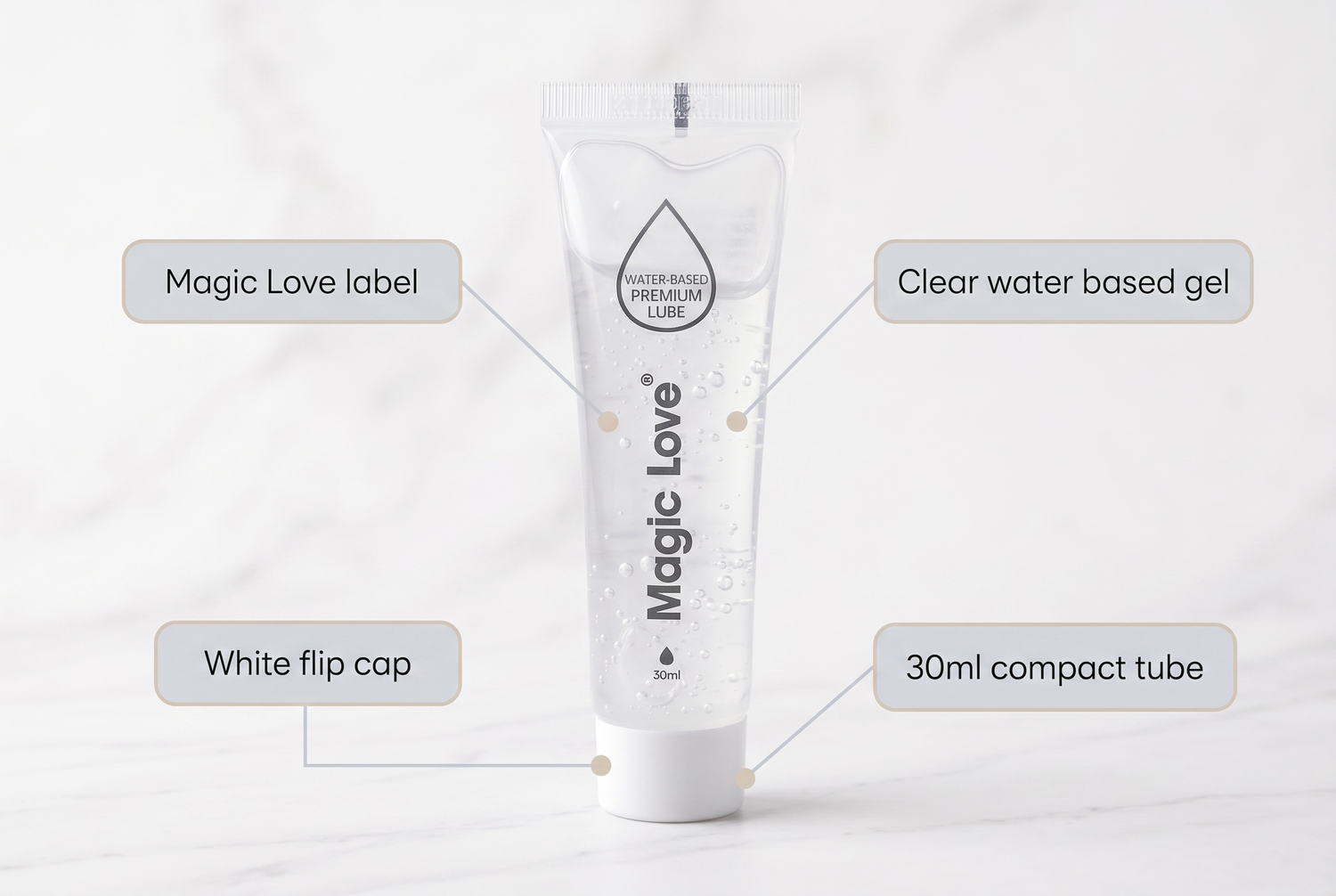 water-based-lubricant feature breakdown