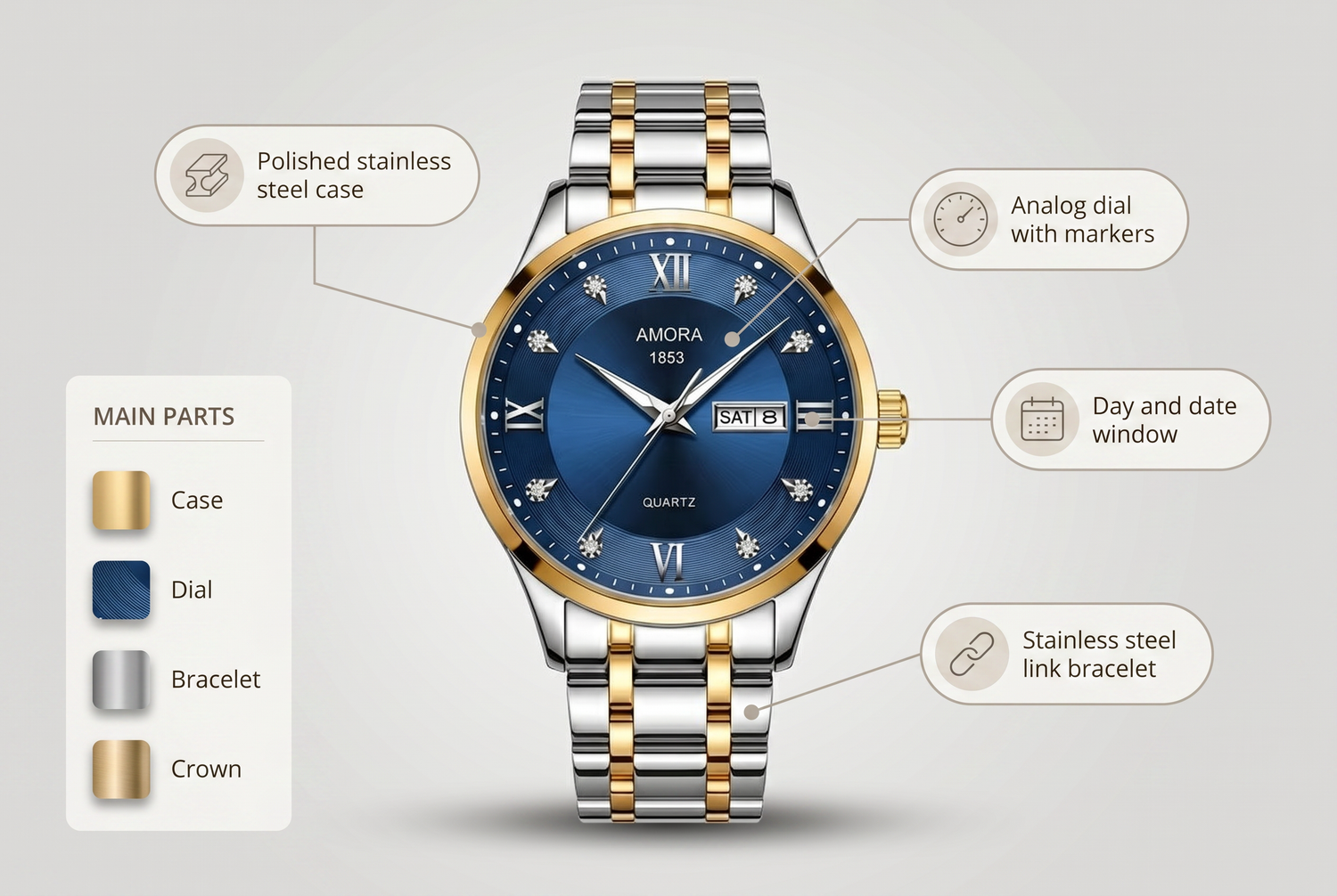 mens-quartz-watch-stainless-steel feature breakdown