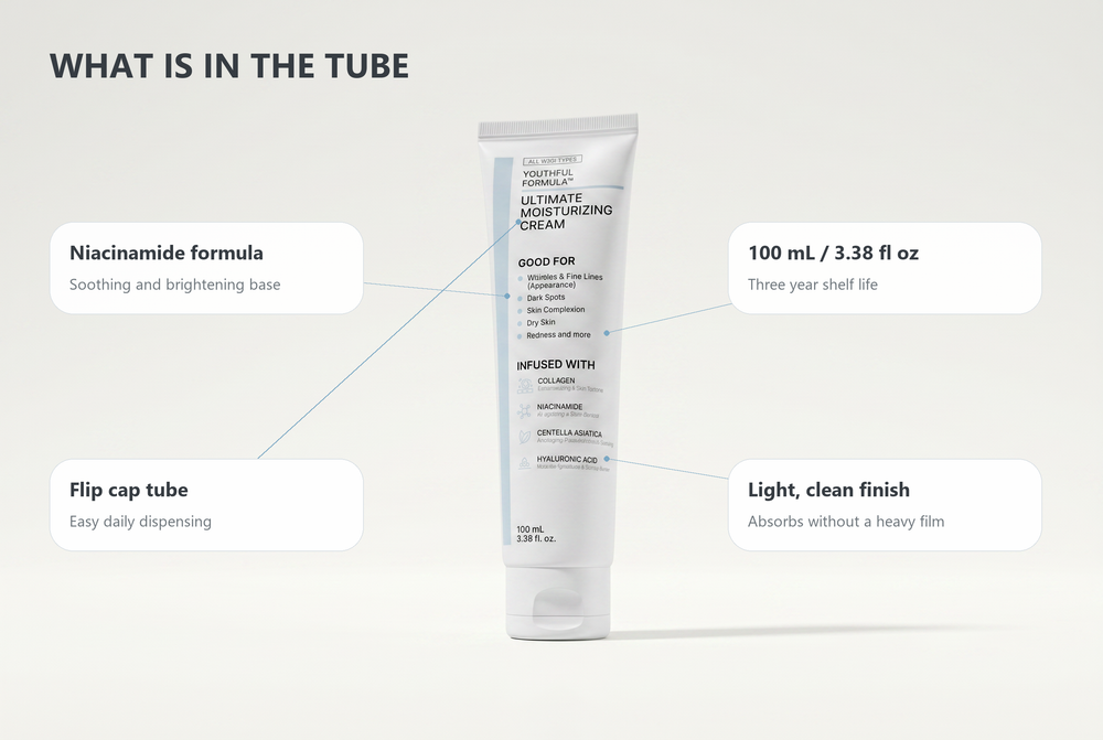 Soothes And Hydrates