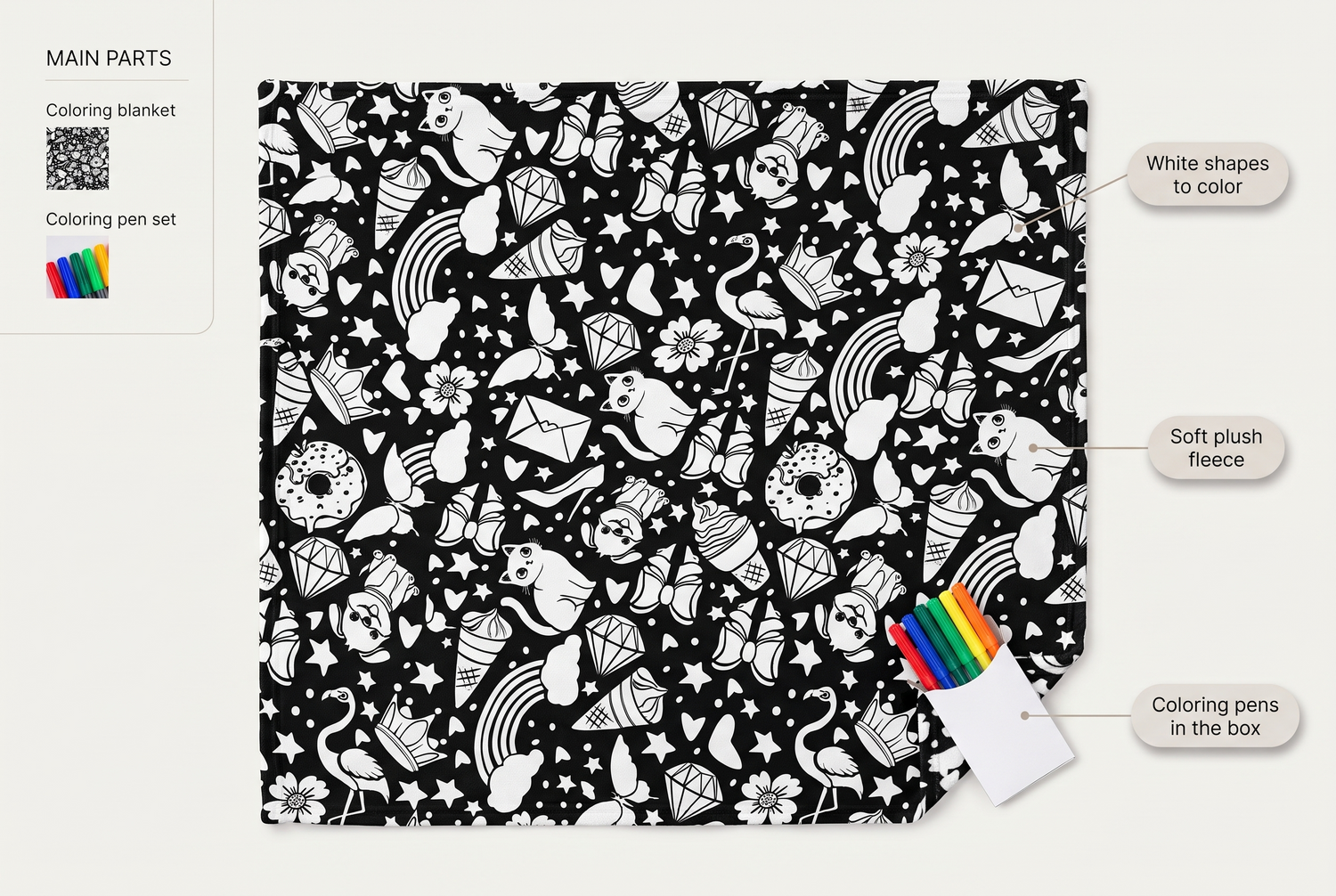 creative-childrens-hand-painted-coloring-blanket-with-watercolor-pens feature breakdown