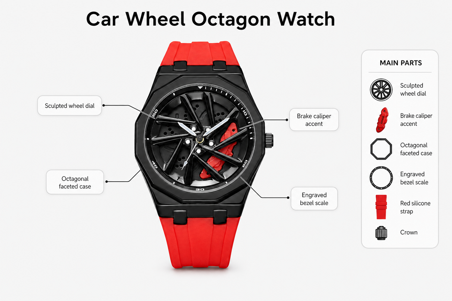 rotating-bezel-quartz-watch-with-silicone-strap feature breakdown