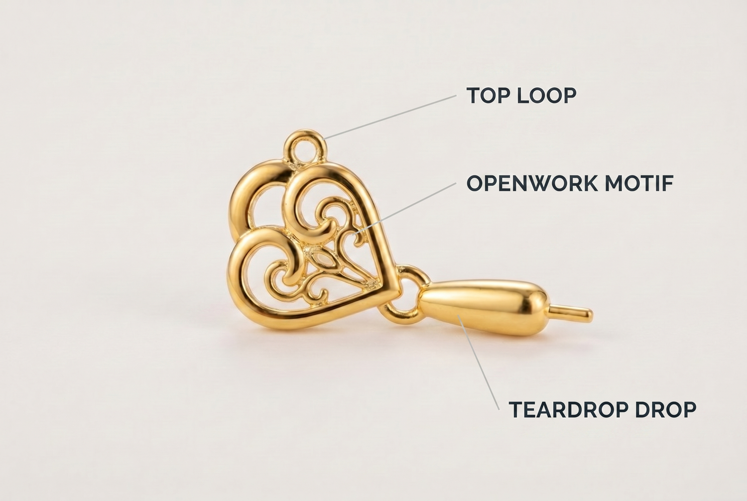 Annotated breakdown of the gold-tone heart finding parts