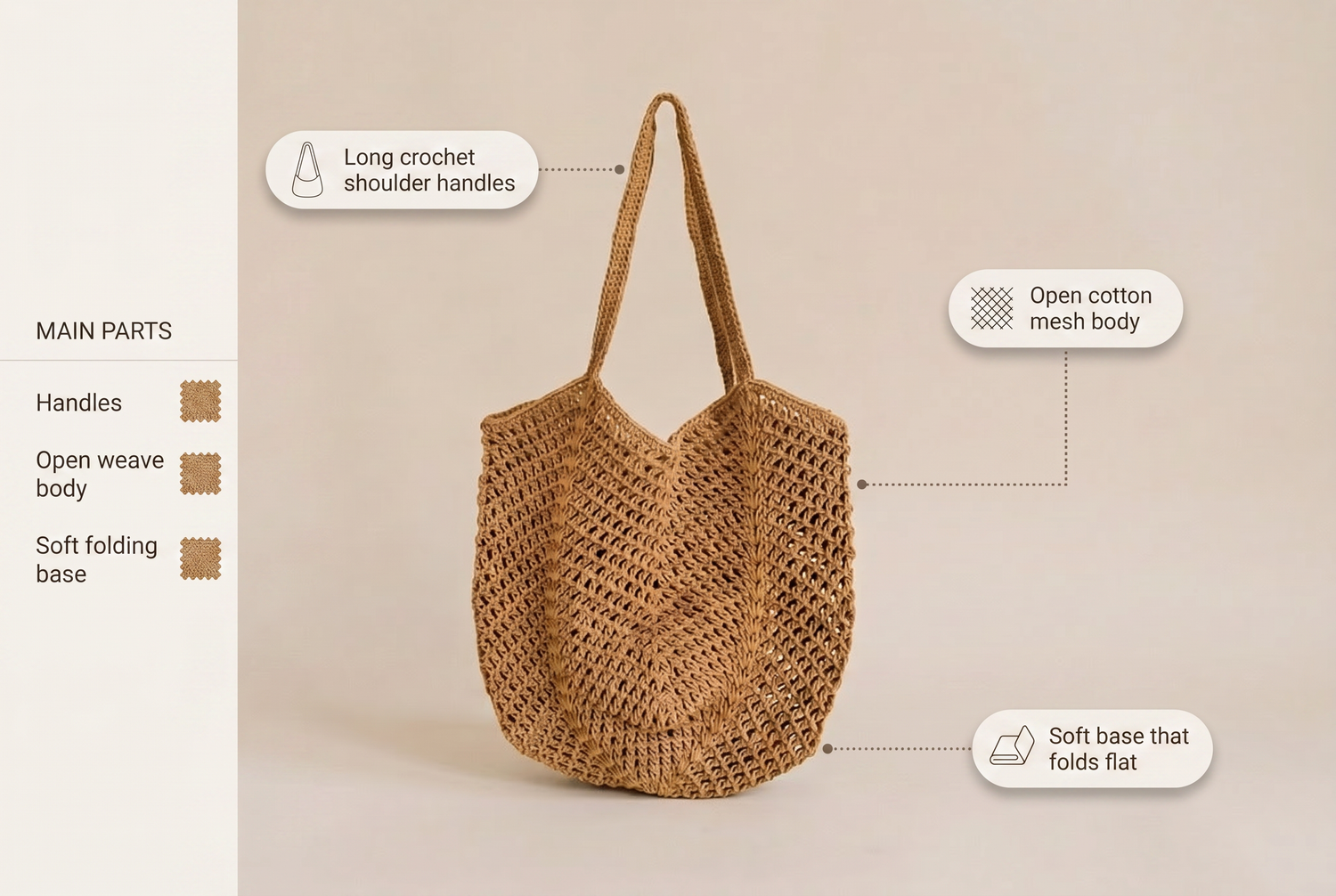 cotton-thread-handmade-crochet-tote-bag-everyday-bag-for-busy-day-simple-errand-daily feature breakdown