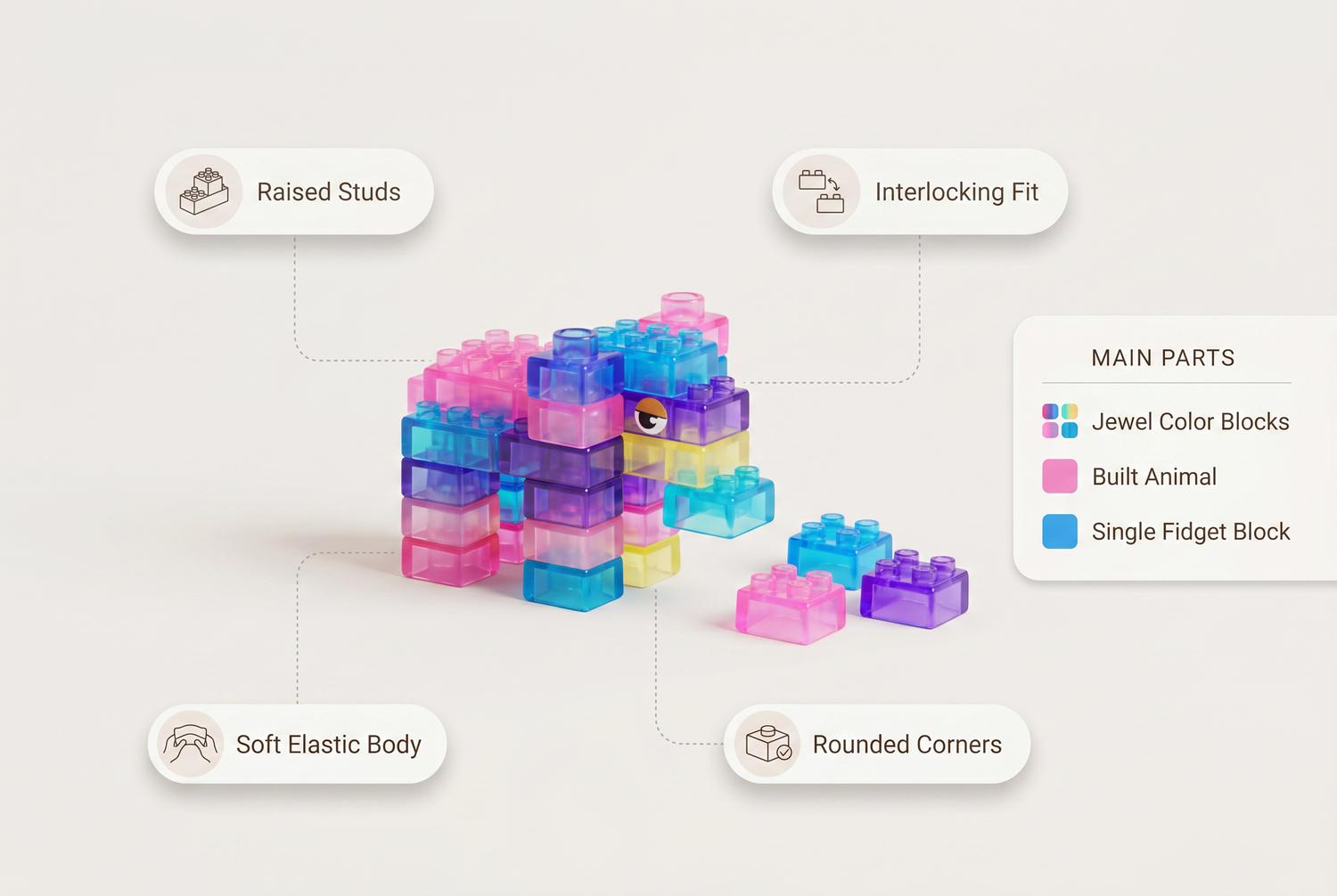squishy-jelly-building-blocks-stress-relief-toys feature breakdown