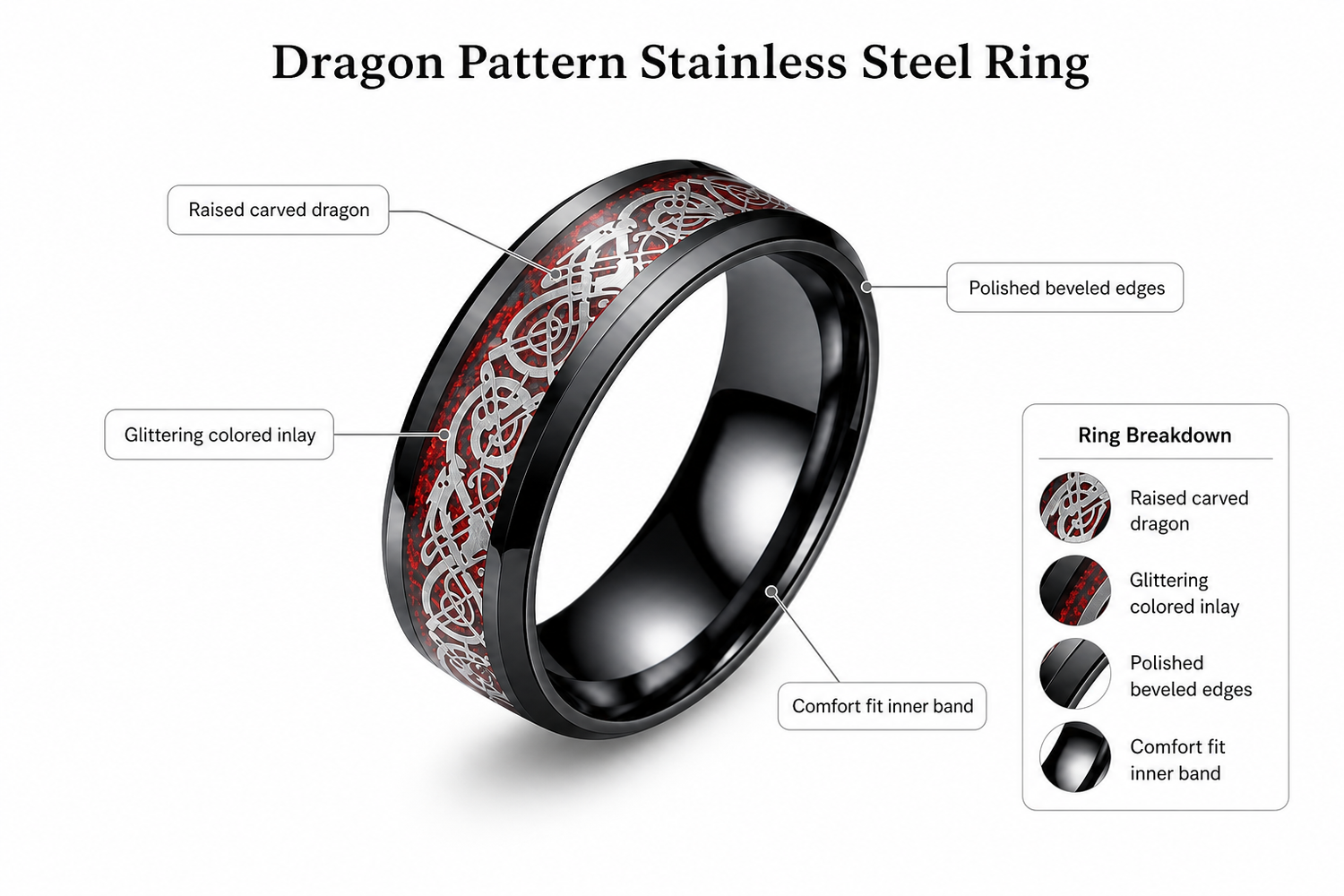 dragon-pattern-stainless feature breakdown