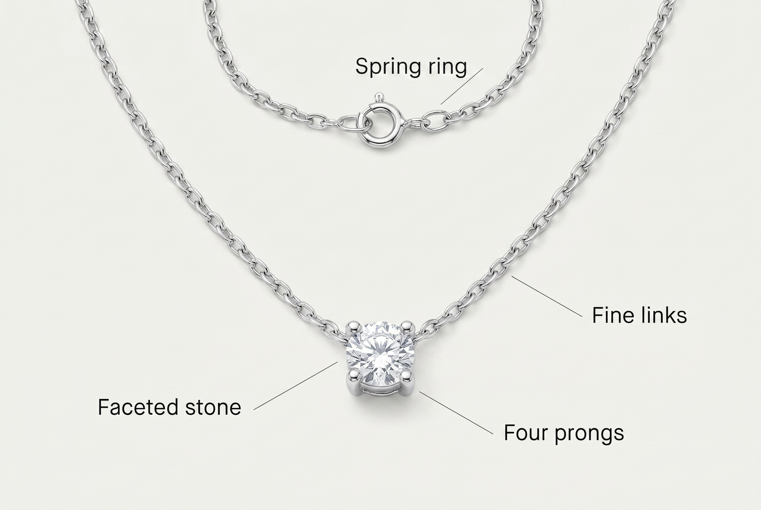 necklace-jewelry-accessories-minimal-style feature breakdown