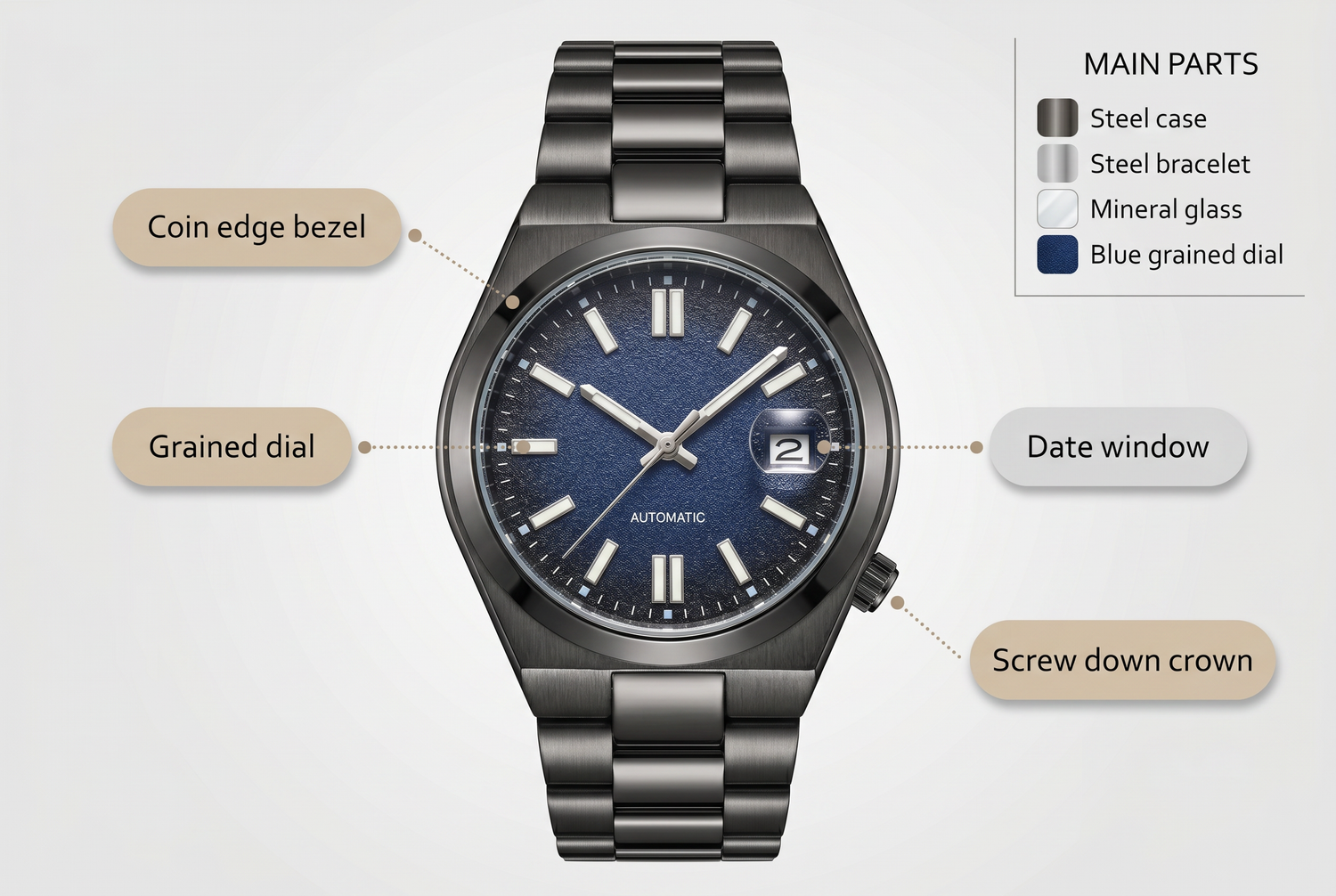 men-s-automatic-mechanical-watch-watches feature breakdown