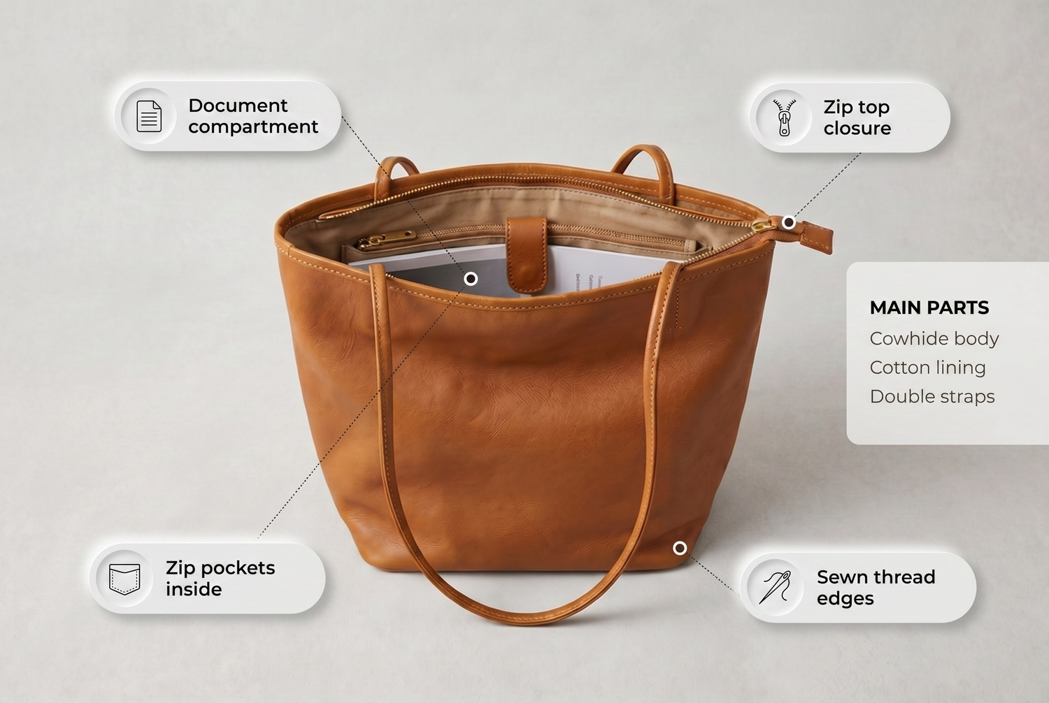 vintage-genuine-leather-tote-bag feature breakdown