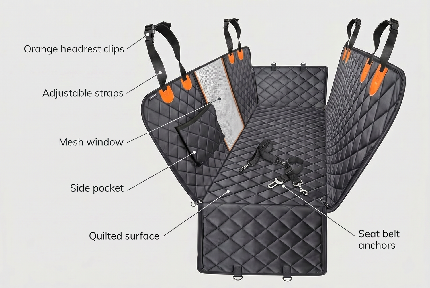 waterproof-pet-car-seat-mat feature breakdown