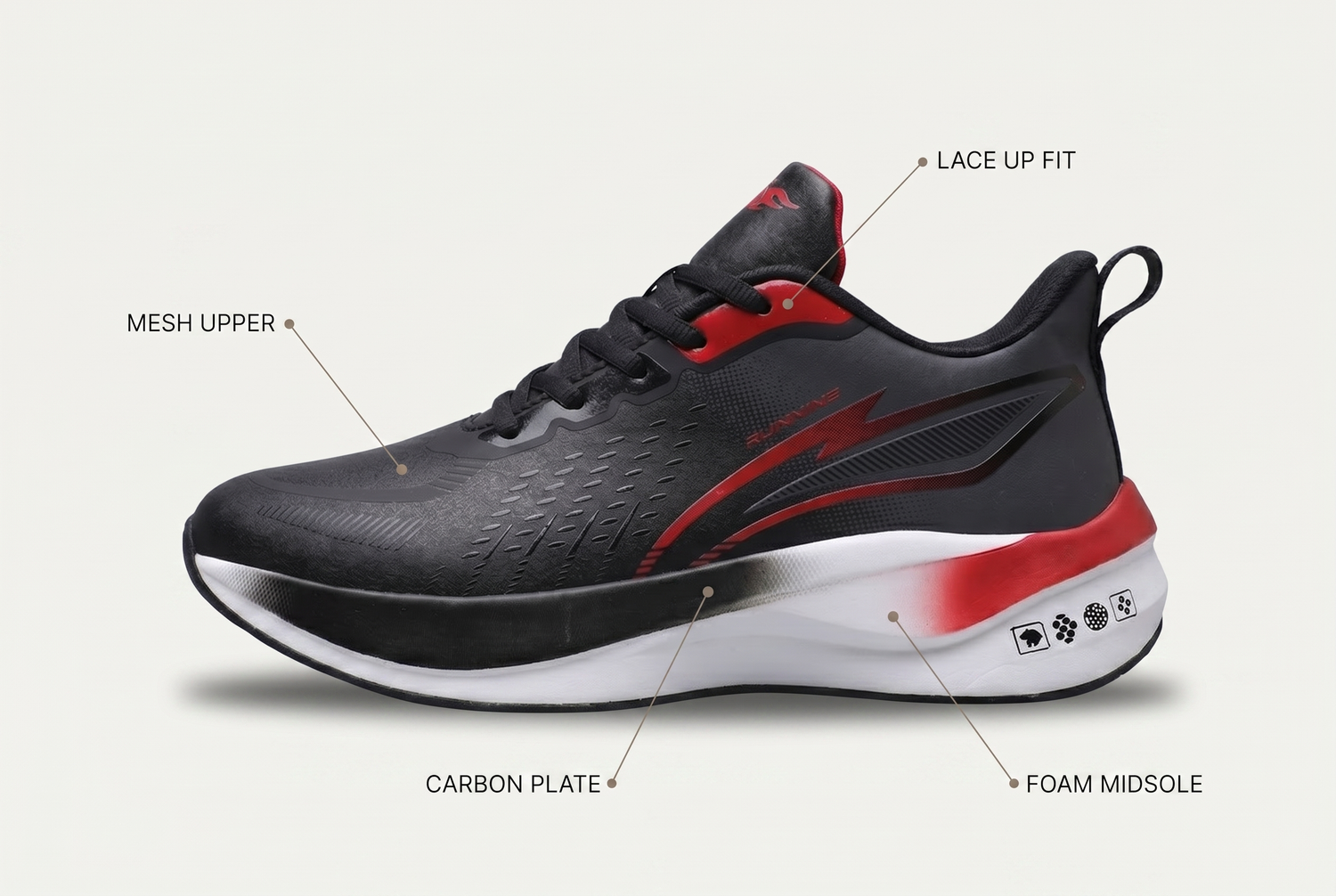 carbon-plate-running-shoes-lightweight-shock-absorption feature breakdown