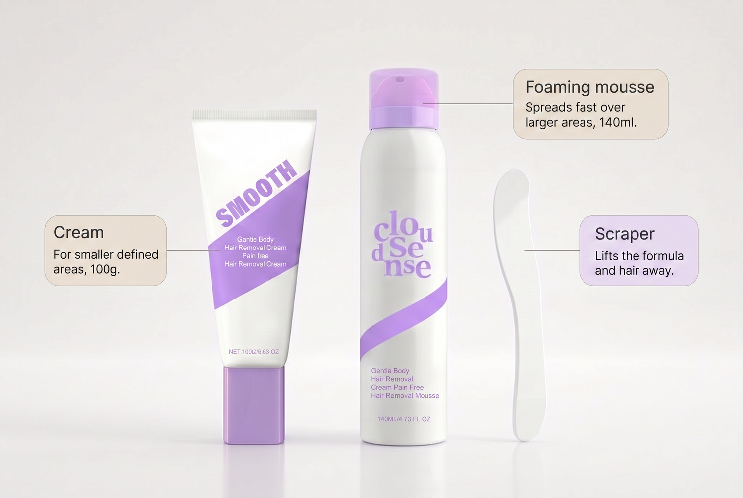 gentle hair removal kit feature breakdown callouts