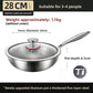 Titanium Alloy Non-Stick Frying Pan