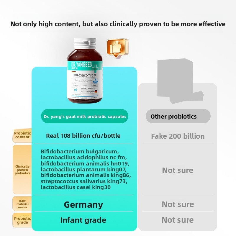 Front view of the resealable foil packaging for pet probiotics