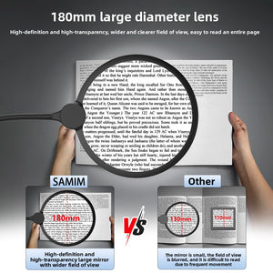 LED magnifying glass shown from the side with the handle and lens