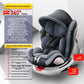 Child car seat packaging and the included installation hardware