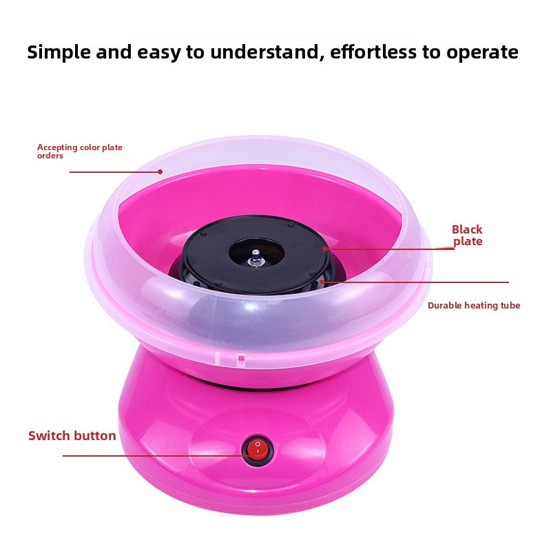 Labelled photo of a pink cotton candy machine showing the black plate and the switch button