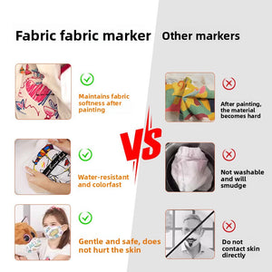 Fabric marker compared to other markers keeping cloth soft washable and skin safe