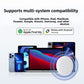 Tracker compatibility panel listing iPhone, iPad, MacBook, Huawei, Google, Xiaomi and Samsung devices