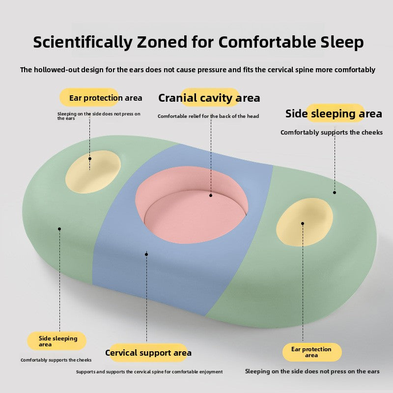 Oval memory foam pillow diagram showing the head hollow, ear rests and side sleeping zones