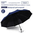 10-Rib Auto Black-Coated Navy