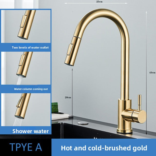 Maker panel for the brushed gold finish, 43 cm tall, 25 cm reach, 20 cm clearance under the spout