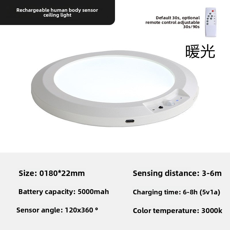 Human Sensor LED Ceiling Light | packaging and what is included