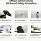 Infographic of eight pressure cooker safety features including self locking valve and dual safety valves