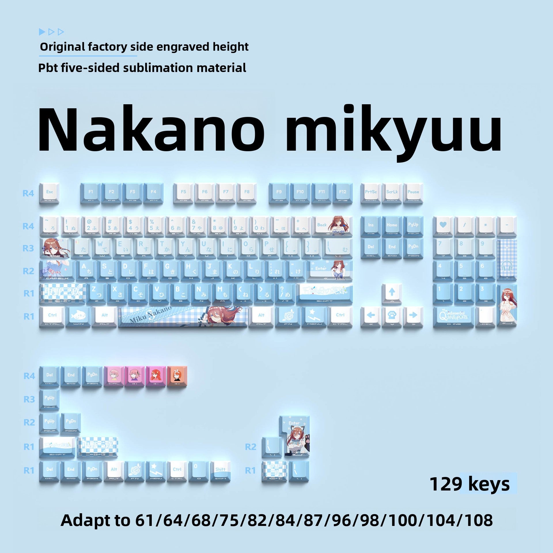 Anime keycap set shown from a third reference angle on a surface