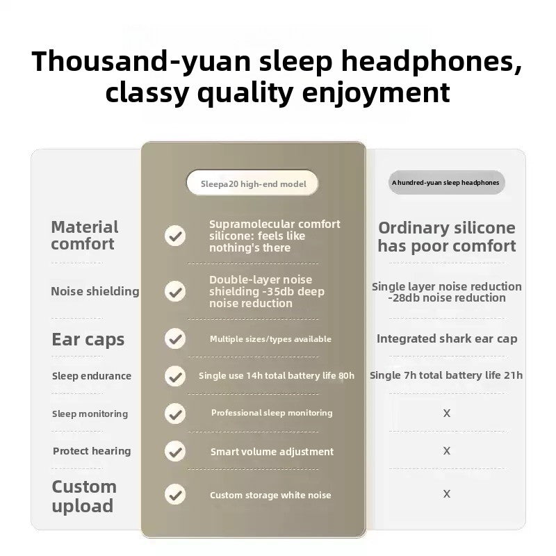 Sleeper lying on their side wearing the flat Bluetooth sleep earbuds