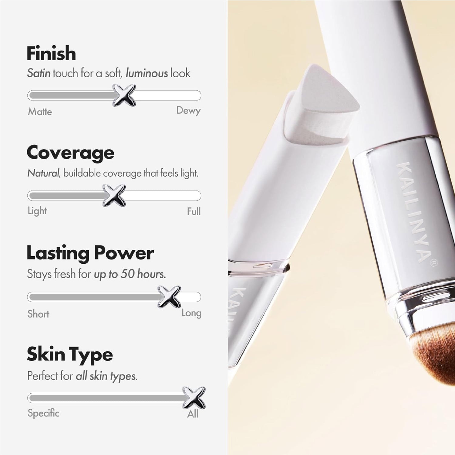 Foundation stick sponge tip and mirrored barrel shown beside a finish and coverage reference chart