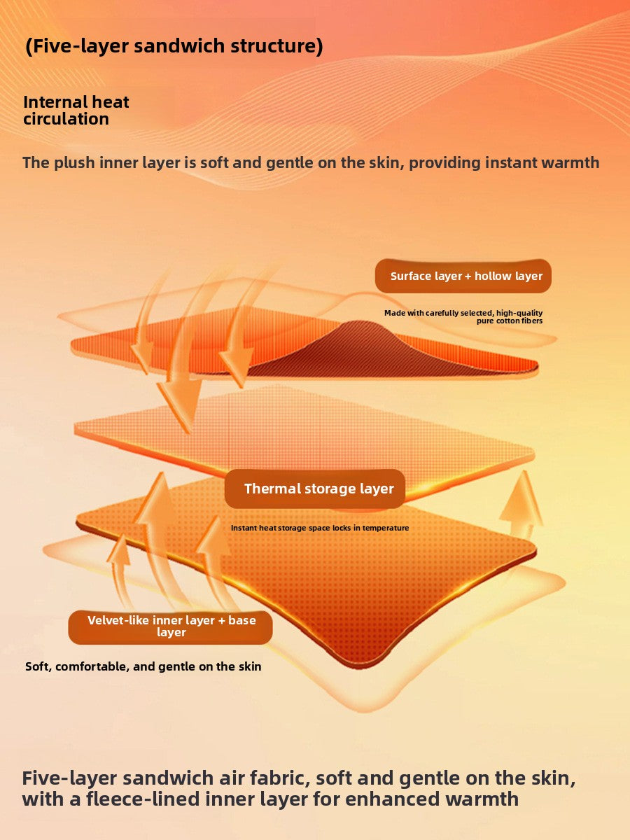 Orange diagram of the layered fabric structure with a fleece-lined inner layer, surface layer and thermal storage layer