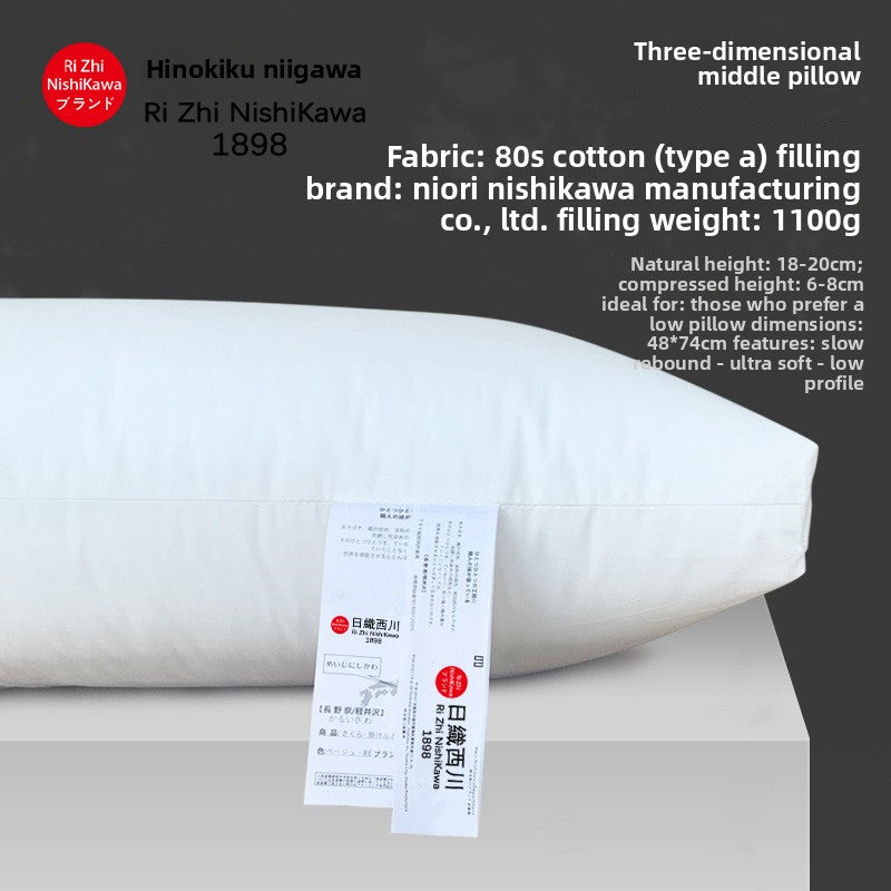 Side view of the three dimensional medium bed pillow, walled edge, 1100 g fill, 18 to 20 cm