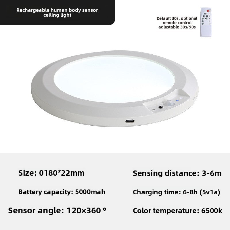 Scale reference of the compact sensor LED light held in a hand
