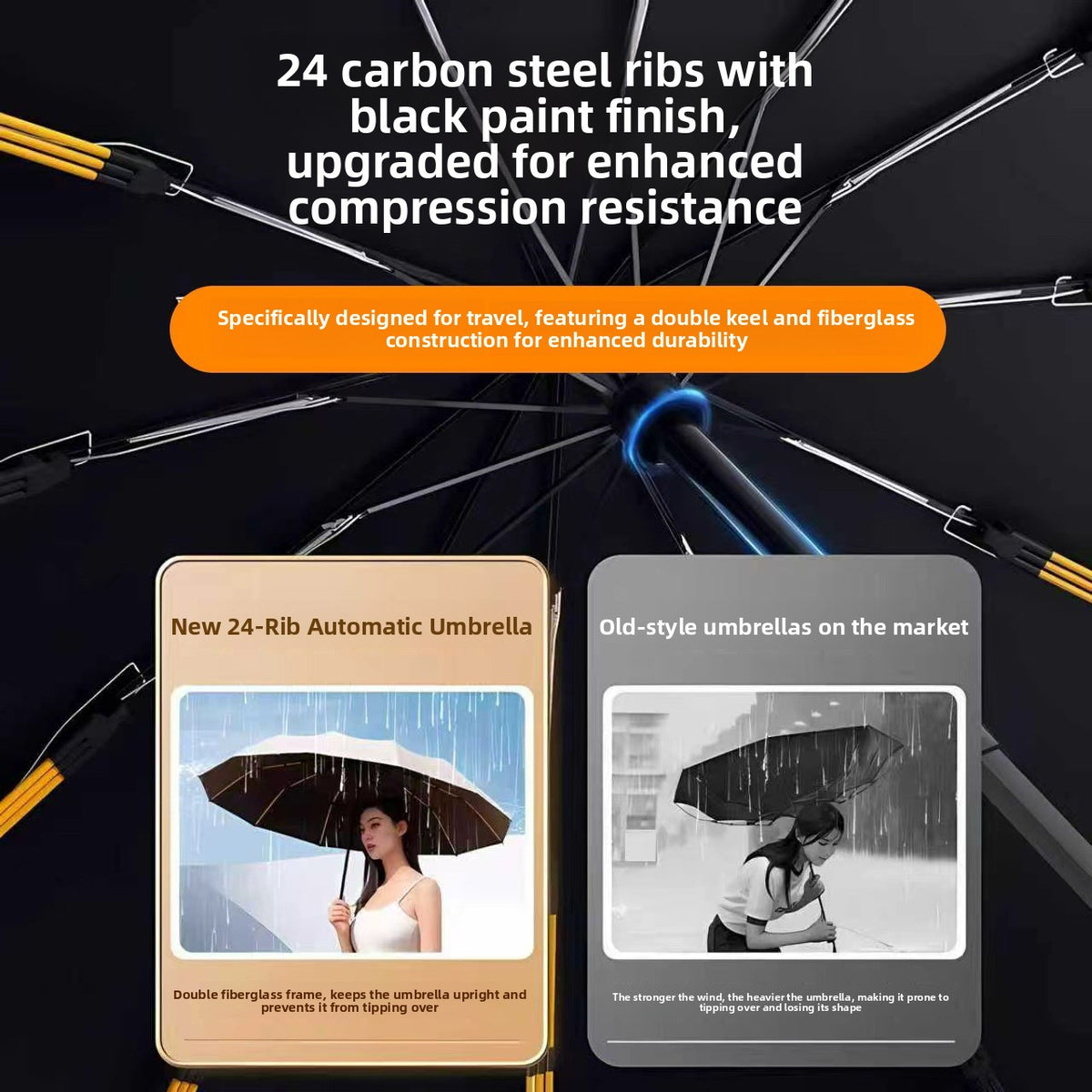 Automatic folding umbrella for sun and rain with fiberglass dragon bone ribs