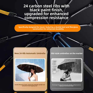 Automatic folding umbrella for sun and rain with fiberglass dragon bone ribs