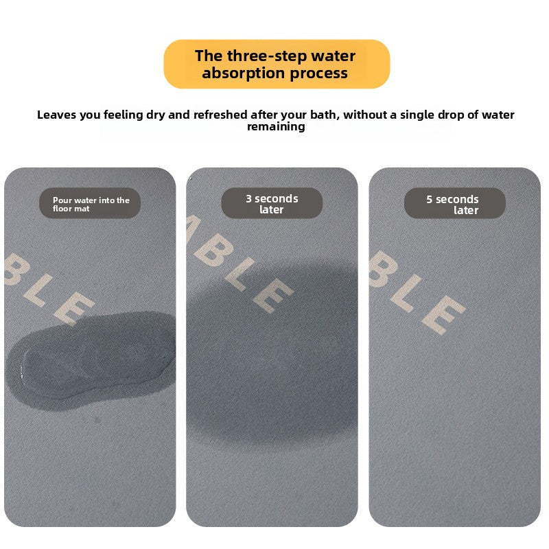 Three-step panel showing water poured on the mat and fading from the surface within five seconds