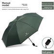 Manual Reverse UV Emerald