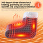 Illustrated panel showing the foot warmer with heat waves around the quilted boot-shaped pouch