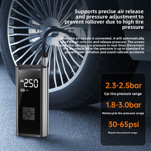 Portable Digital Tire Inflator, Cordless Car Air Pump