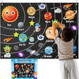 Starry sky type a story board