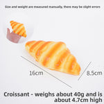 PU Slow Rebound Realistic Food Model Sensory Play Toy for Playtime, Gifting, a Cozy Family Moment with Playful Comfort, Ea...