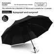 10-Rib Auto Black-Coated Black
